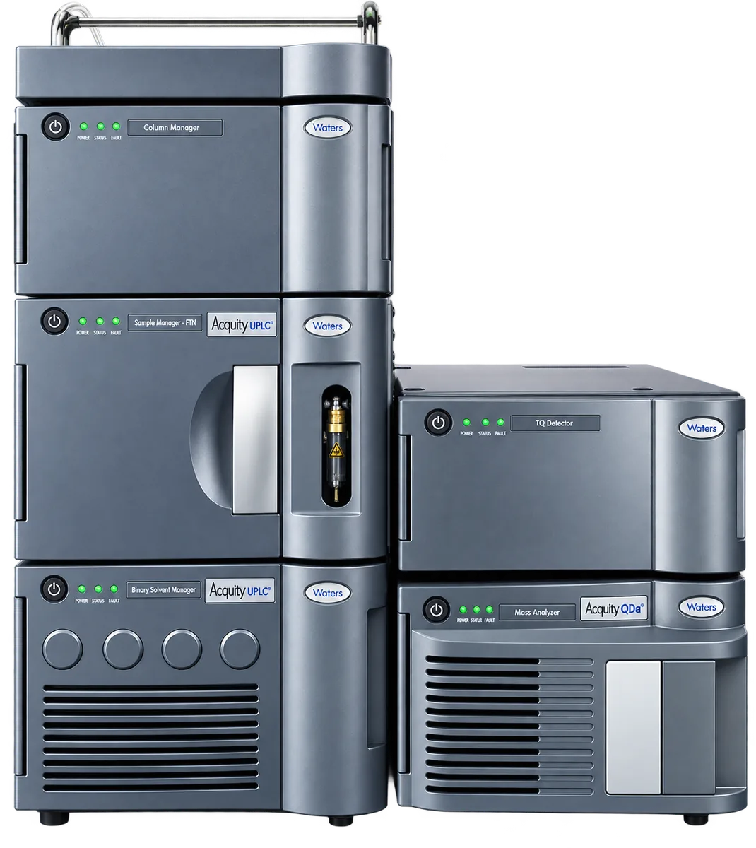 Waters ACQUITY UPLC with MS Detector